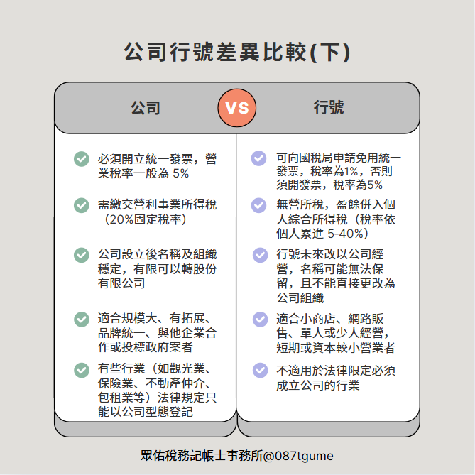 New info 螢幕擷取畫面 2025 07 30 103327