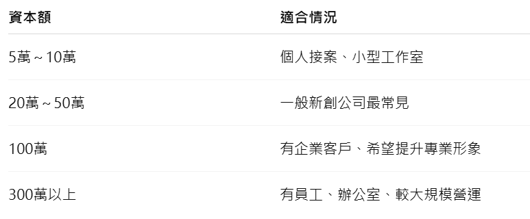 New info 螢幕擷取畫面 2026 06 03 151556
